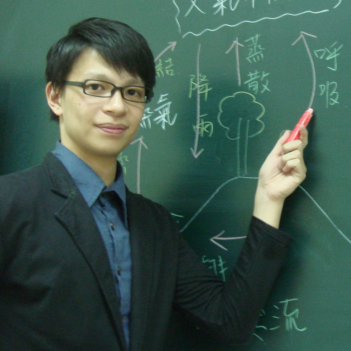 黃奕(黃家鈞)生物